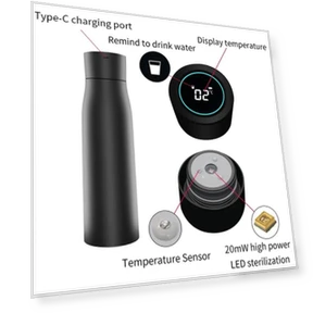 Self-Cleaning Smart Water Bottle — Hydration Essentials, Darling Home