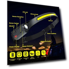USB Rechargeable LED Sensor Headlamp — Flashlights, Stone Home