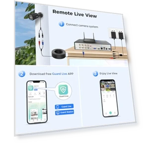 Outdoor Security Camera System — Smart Home Security, Hiseeu