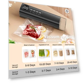 Wireless Mini Vacuum Sealer — Vacuum Bags, Amouage