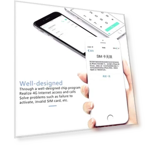 4G Pro SIM Decoder Chip — Mobile Internet Solutions, Storage hole
