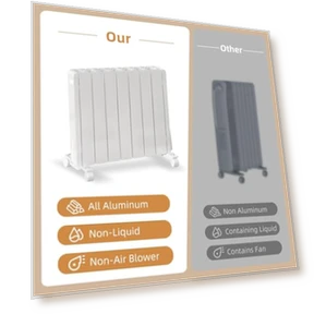 Adjustable Thermostat Convection Space Heater — Portable Heating Solutions, Eueiriup