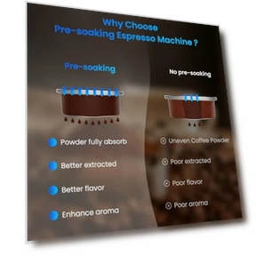 Touch Screen Espresso Maker with Steam Milk Frother — Coffee & Espresso Combos, URintells Cuising