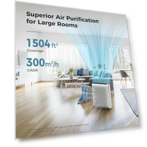 Air Purifier for Large Rooms — Activated Carbon Air Purifiers, AROEVE