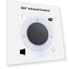 Smart Hub — Smart Home Hubs & Controllers, Aqara