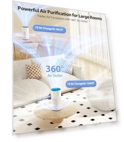 Large Room Air Purifier with Sleep Mode — HEPA Air Purifiers, ECOSELF