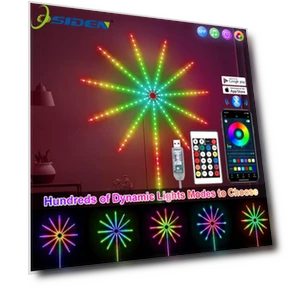 RGBIC LED Strip Light — LED Strips, GoGirls