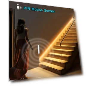 Motion Sensor LED Lights Strip — LED Strips, JOHO - CarGear