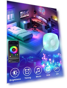 RGB LED Night Light Camping String Lights — String Lights, JOHO - CarGear