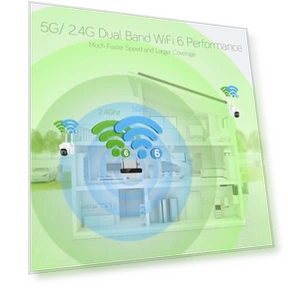 10X Zoom WiFi6 Security Camera System — Security Cameras, xmartO
