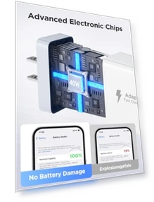 40W 4-Port USB C Fast Charger Block — Chargers, CHONGZHENG (HK)CO. ,LIMITED