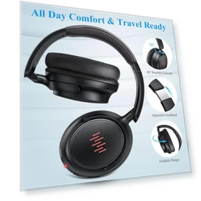 Active Noise Cancelling Wireless Headphones — Over-Ear Headphones, ACANDYA