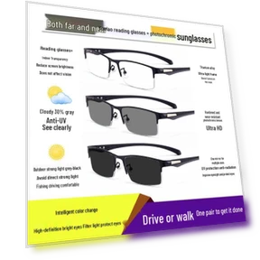 Progressive Multifocal Reading Glasses — Reading Glasses, Millioner