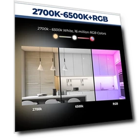 Smart Light Bulbs — Smart Home Modules, Lightinginside