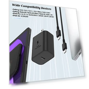Super Fast Charger Type C with USB C Cable — Charging Solutions, Shenzhen Zhengyuhong Electronic Technology Co., Ltd