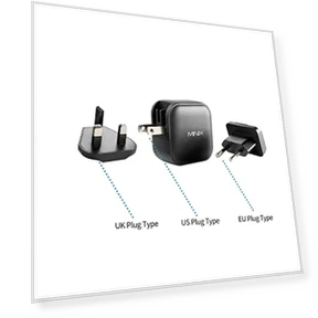 Turbo 3-Port GaN Wall Charger — Chargers, MINIX