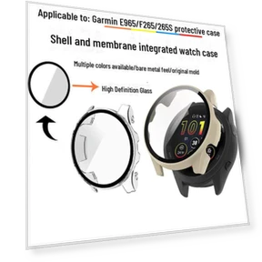 Integrated Protective Watch Case and Film — GPS Units, AI Supermarket