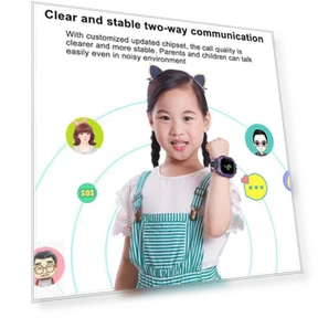 Kids Smart Watch — Children's Corner, Picture Hung