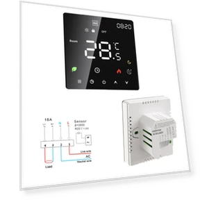 Smart Thermostat for Home — Home Climate Control, ADM