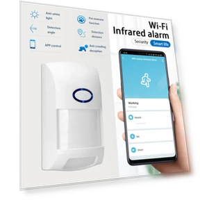 Infrared Motion Detectors — Smart Home Security, MIJIA HOME