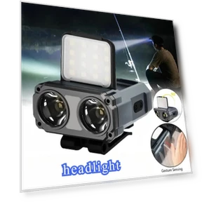 Ultra Bright Rechargeable Headlamp LED Sensor Head Torch — Flashlights, YH FlashLight