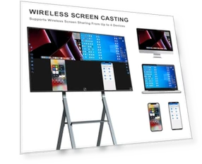 FLIP HUB 55" S2 Rotating Smart Board — Electronic Whiteboards, TIBURN
