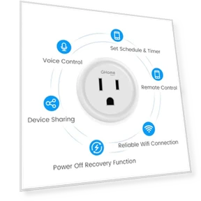 Smart Plug — Mesh Wi-Fi Systems, GHome Smart