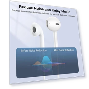 Wired Earbuds with Microphone — In-Ear Headphones, Mutsrd