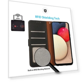RFID Blocking Wallet Stand Phone Case — Flip Cases, KHAZNEH