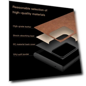 Retro Leather Coated Phone Case — Basic Cases, Smartwatch 2025
