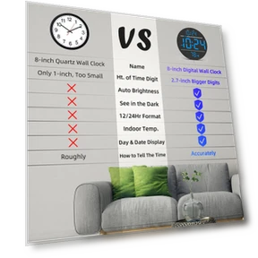 Digital Wall Clock with Large LED Display — Clocks, Homeware Essentials