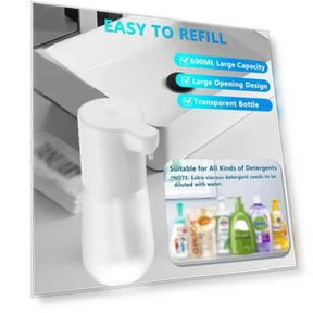 Smart Foaming Soap Dispenser — Care Dispensers, JGncbfl954