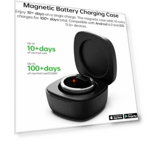Smart Ring—Health & Fitness Tracker — Wearable Accessories, Naughtbaby