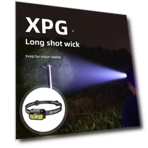 Individually Controlled Headlamp — Flashlights, Clean Products