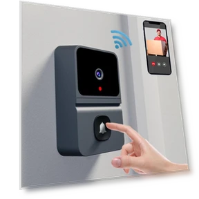 Two-Way Wireless Security Doorbell — Smart Home Security, Happy toadd cart