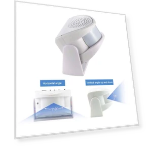 Wireless Smart Doorbell — Smart Home Security, zhoushang