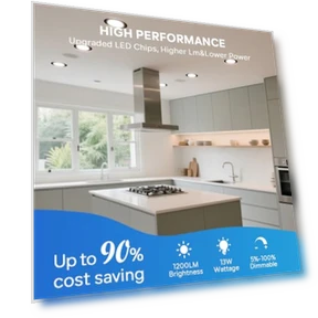 6 Inch LED Recessed Ceiling Light — Close To Ceiling, LVWIT