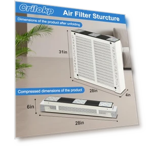 Air Filter 510 MERV 11 (2-Pack) — HVAC Filtration, Crilokp