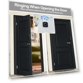 Wireless Door Alarm Contact Sensor — Kits, Bistee