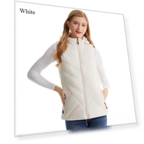 Washable Smart Heated Vest — Electric Throws, Surprise for You