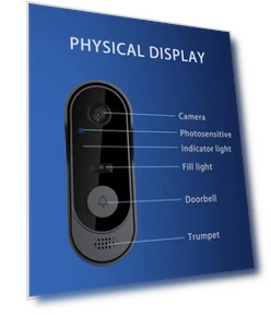 Waterproof Smart Video Doorbell — Smart Home Security, ElectroCN