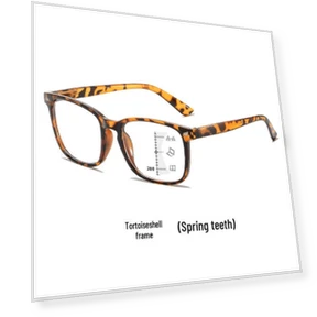 Smart Multifocal Progressive Reading Glasses — Reading Glasses, Millioner