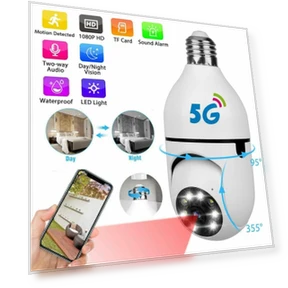 Panoramic Camera with Bulb — Security Cameras, Marathon