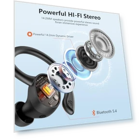 Bluetooth 5.4 Headphones Sport Earphones — In-Ear Headphones, SPRTOYBAT