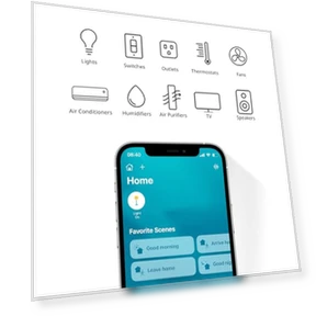 HomeKit Smart Plug Mini — Smart Home Modules, Wonderlabs