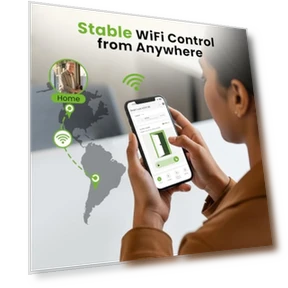 Smart Fingerprint Door Lock with WiFi — Smart Home Security, GHome Smart