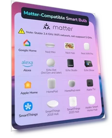 Smart Light Bulbs — LED, EDISHINE