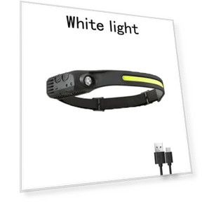 LED Headlamp with 5 Lighting Modes — Flashlights, YH FlashLight