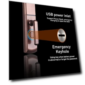 5-Way Electronic Digital Smart Door Lock — Locks, Pro DIY Tool