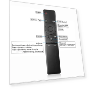 Universal Wireless Remote Controller — Remote Controls, Bai Fen Bai Electronic